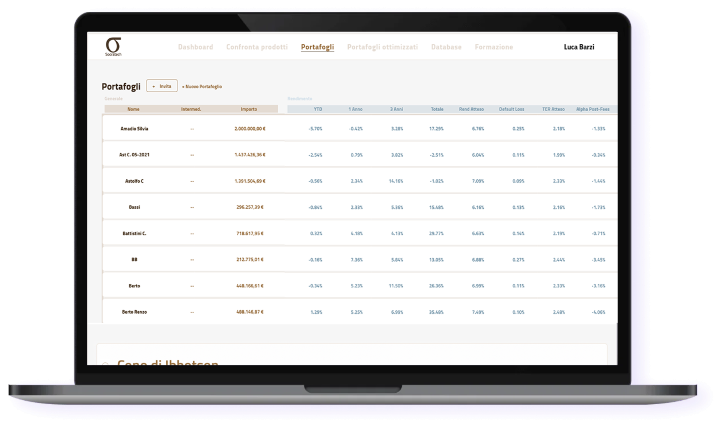 Sigma Platform Interface